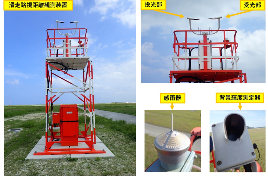 滑走路視距離観測装置（RVR）