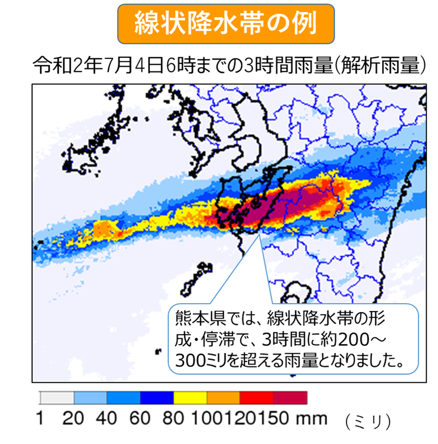 気象レーダーによる線状降水帯