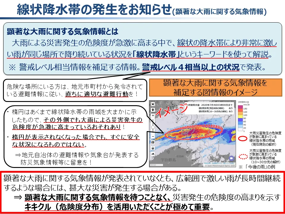 線状降水帯の発生をお知らせ