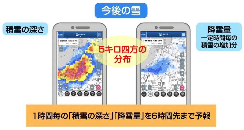気象庁「今後の雪」で6時間先までの雪の予報をチェック