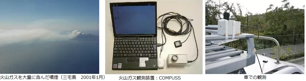 噴煙、火山ガス観測装置、車での観測