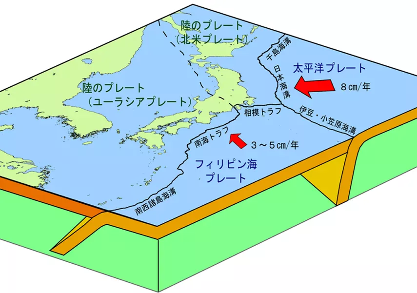 日本周辺の海溝とトラフの位置図